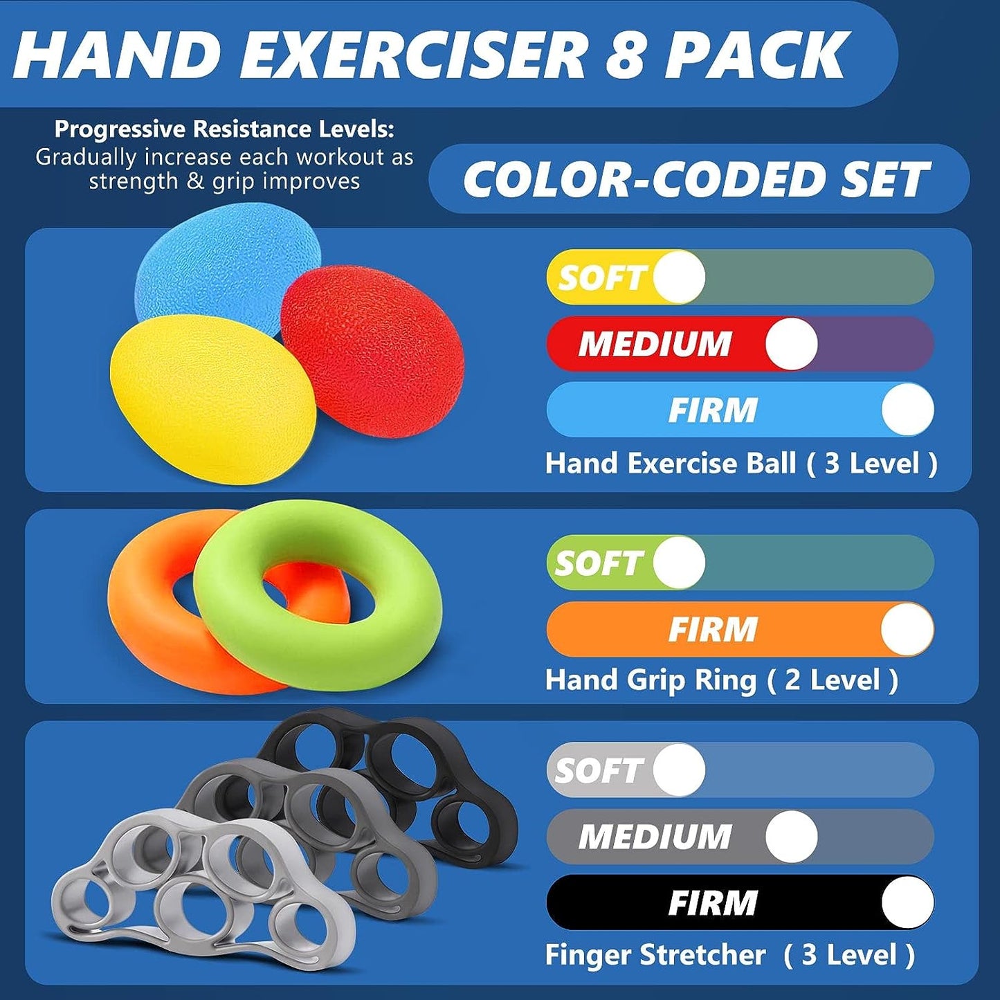 Hand Grip Strengthener, Finger Exerciser, Multiple Resistance Levels Kit - 3 Types, Set of 8