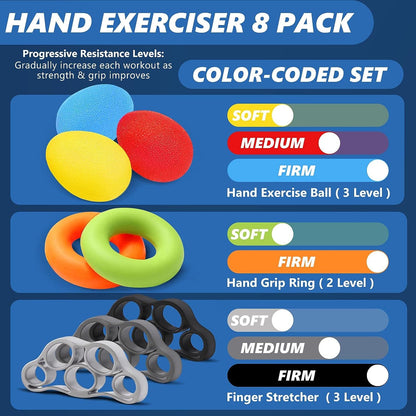 Hand Grip Strengthener, Finger Exerciser, Multiple Resistance Levels Kit - 3 Types, Set of 8